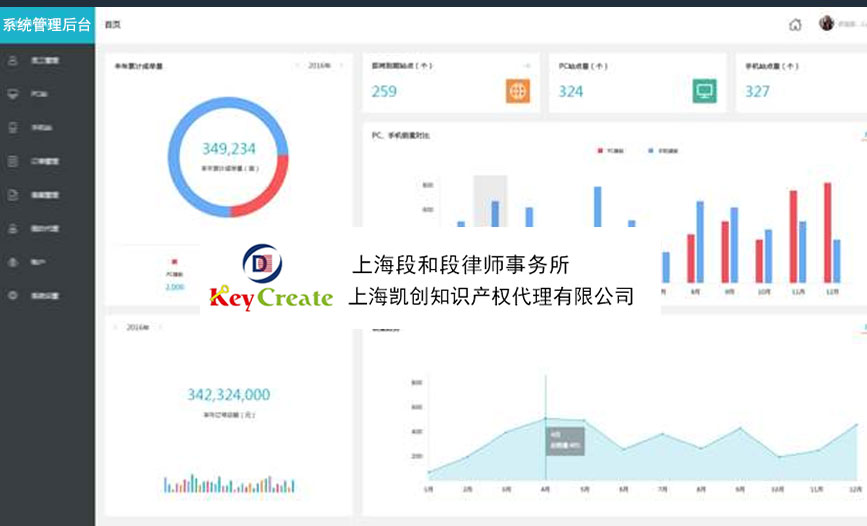 鸡西段和段知识产权平台